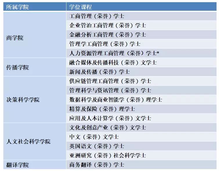 二四六香港管家婆生肖表,多元化诊断解决_专业版15.334