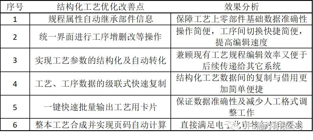 公众号微商城 第201页