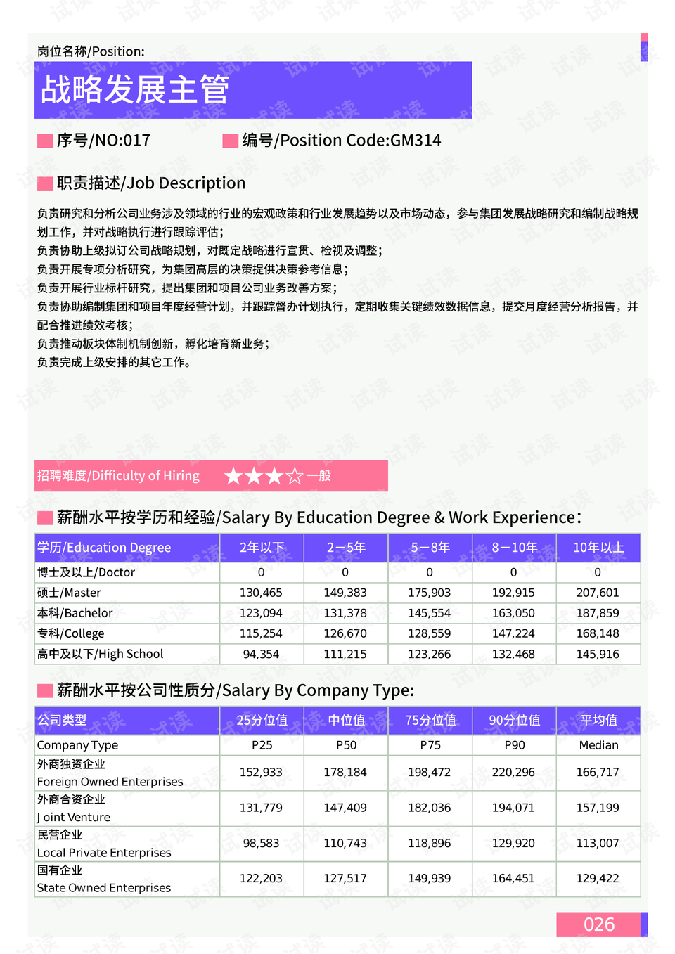 电子商务 第199页