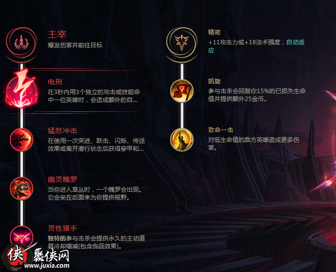最新皇子天赋深度解析与观点阐述