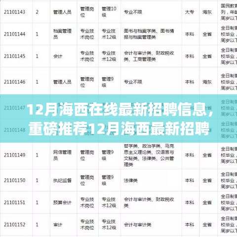 海西最新招聘大揭秘,理想工作等你来挑战!