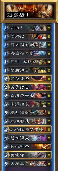 海盗卡组最新趋势,时代浪潮下的海洋霸主