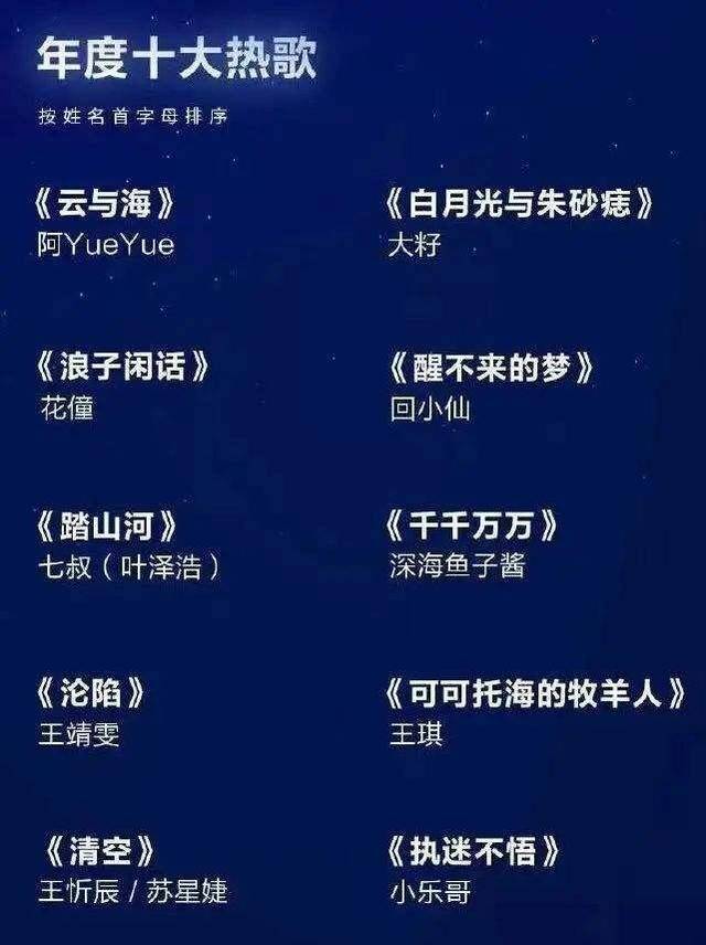 抖音热门新曲歌单,小巷深处的音乐宝藏