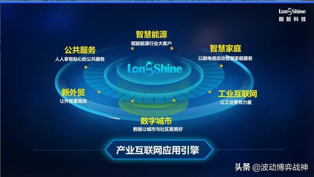 朗新科技最新动态与技能指南,掌握信息,顺利完成任务
