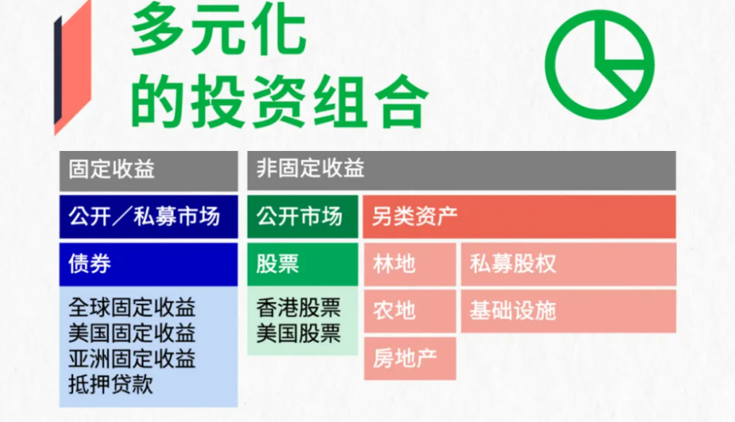 香港保险最新排名,科技引领未来保障之路概览