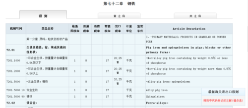 最新海关编码查询,探索变化中的学习之旅,培育自信与成就感的源泉