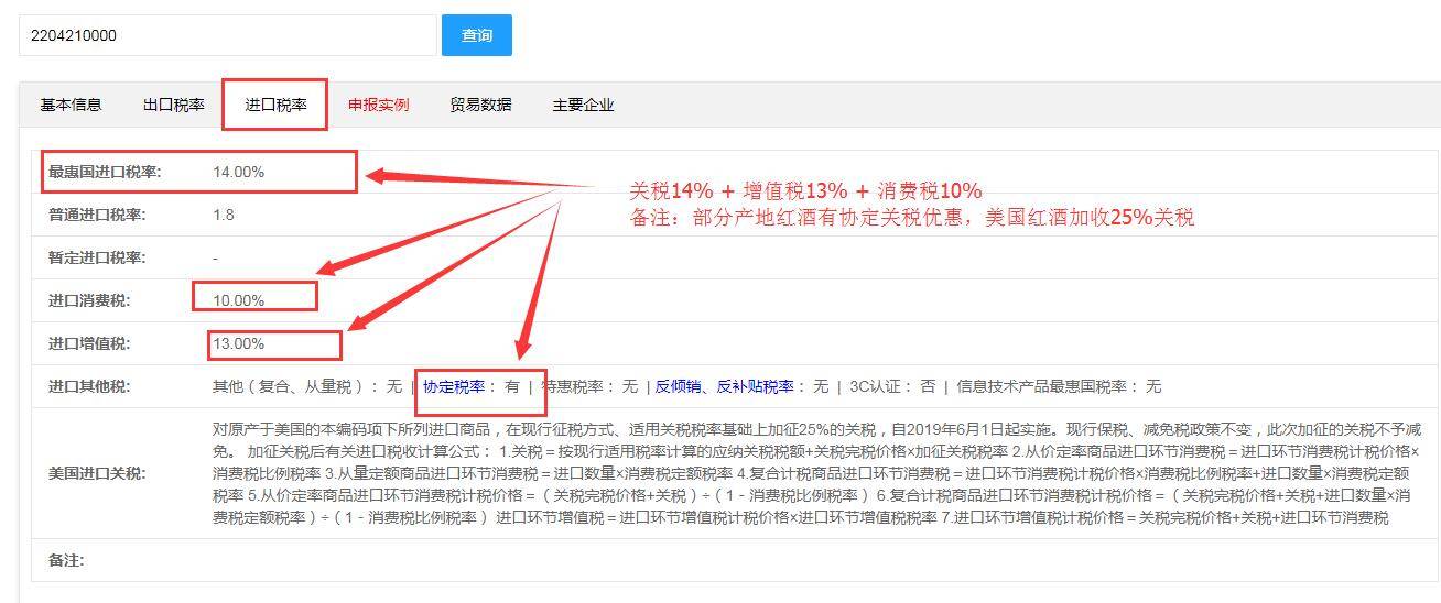 最新海关编码查询,探索变化中的学习之旅,培育自信与成就感的源泉