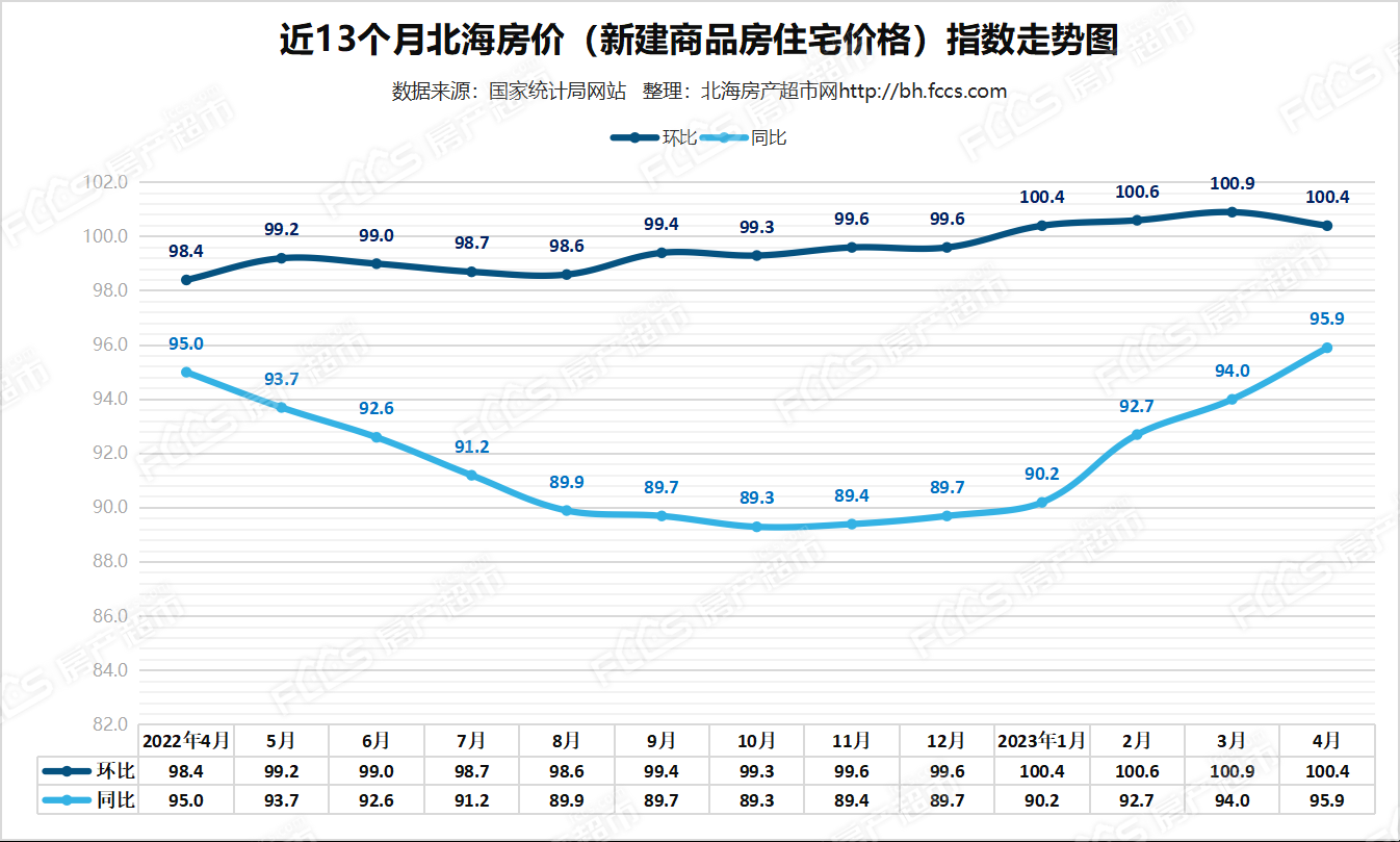 硅橡胶价格最新走势深度论述与分析报告