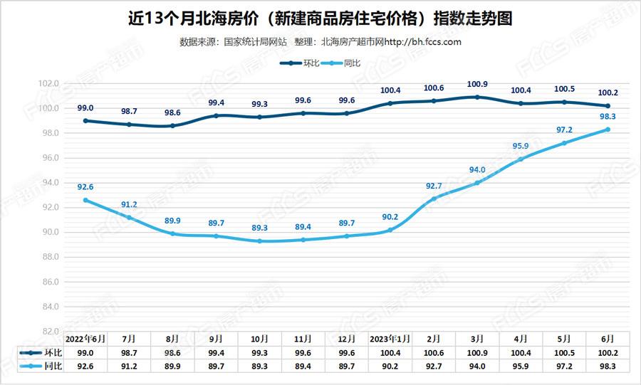 硅橡胶价格最新走势深度论述与分析报告