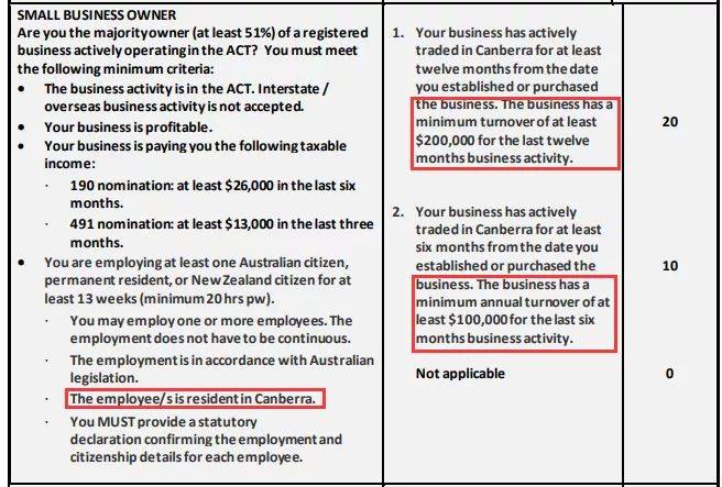 澳洲劳务最新招聘,职业前景、热门行业与申请指南全解析