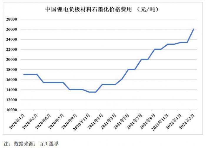 福鞍股份最新消息获取与解读,详尽步骤指南助你了解最新动态