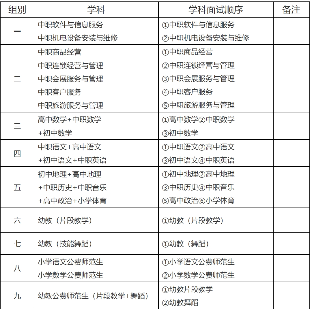 南平延平区最新招聘动态与职业机会解析