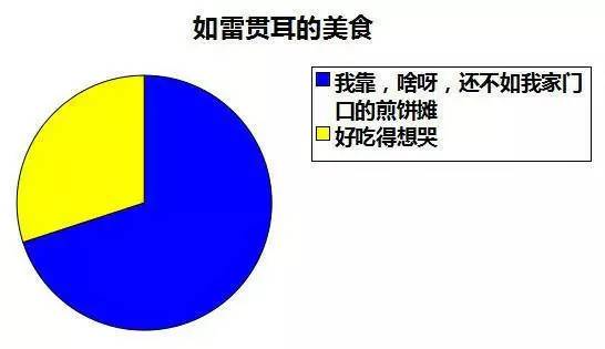 最新报销标准下的独特小巷美食之旅探索