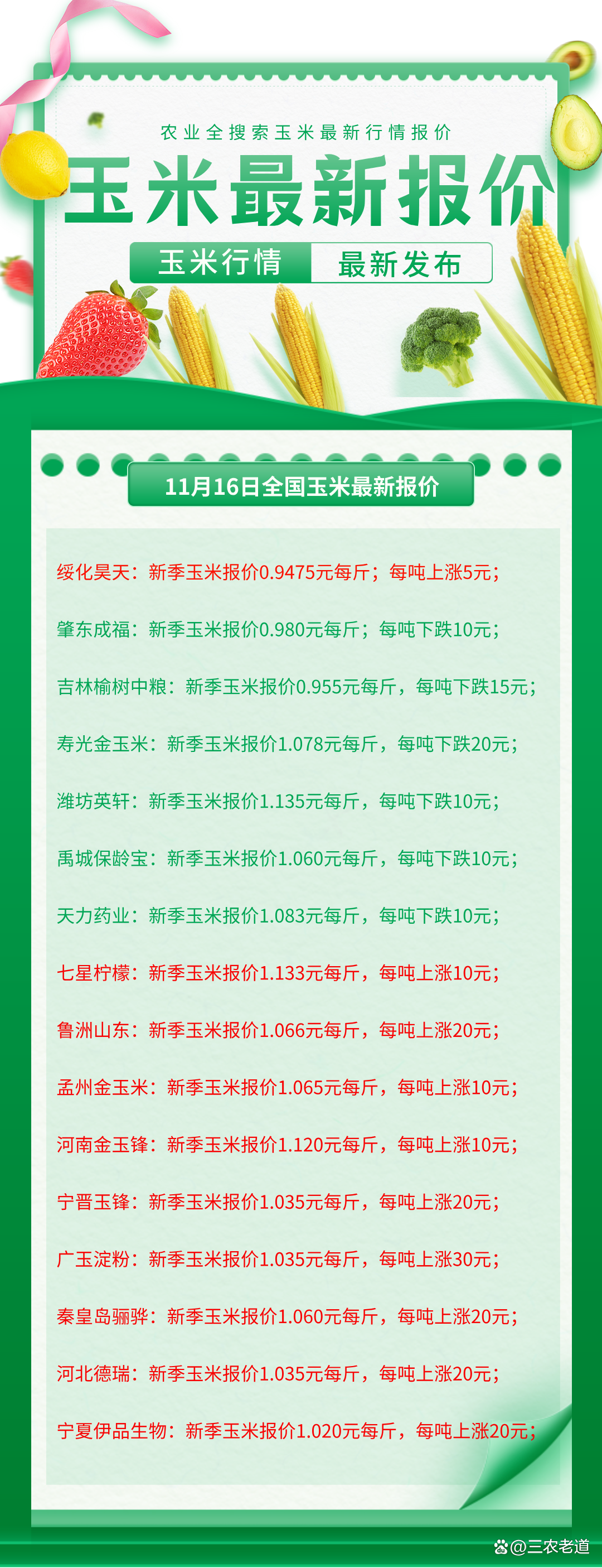 最新玉米报价揭秘，市场行情深度解析🌽📊