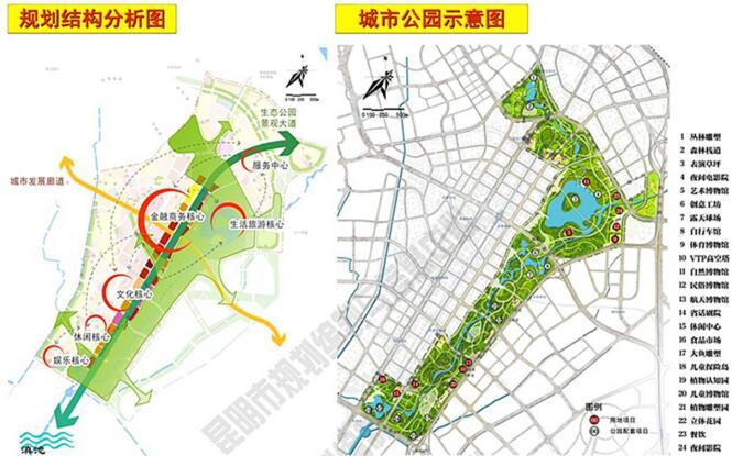 昆明未来城市蓝图,最新规划揭秘