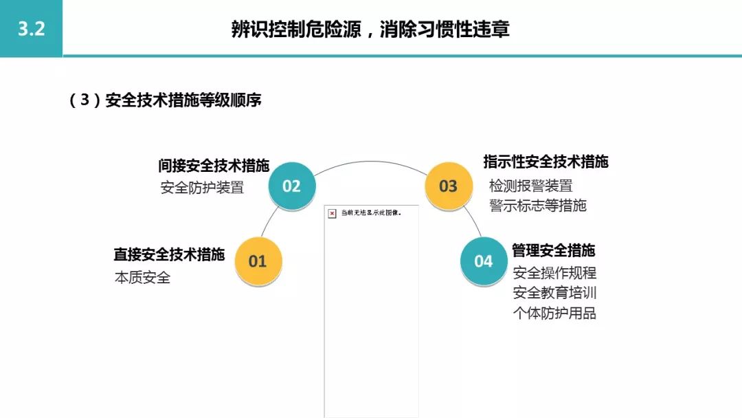 O2O任务完成指南,初学者与进阶用户指南最新解读