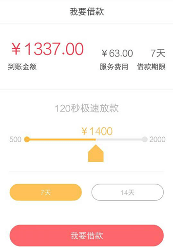 最新网贷下款口子,时代产物及其影响