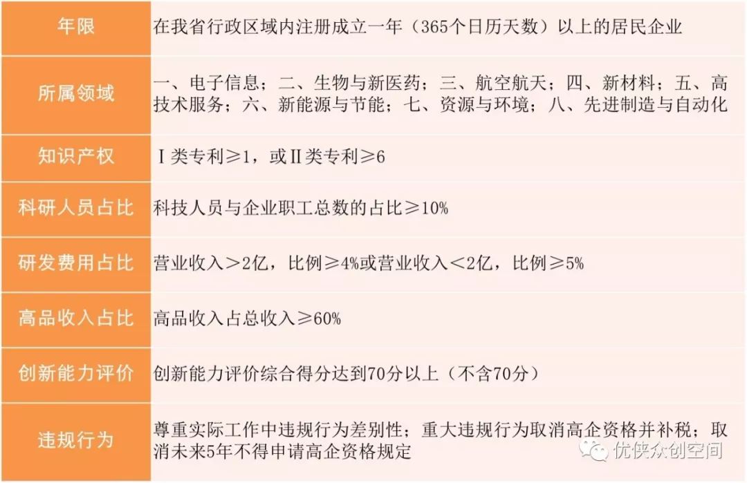 兰州市委最新任命步骤详解,初学者与进阶用户的指南