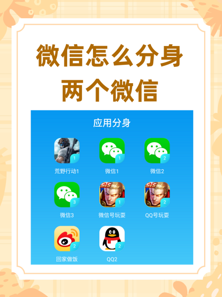 最新微信分身功能与优势探讨,应用探讨及深度解析