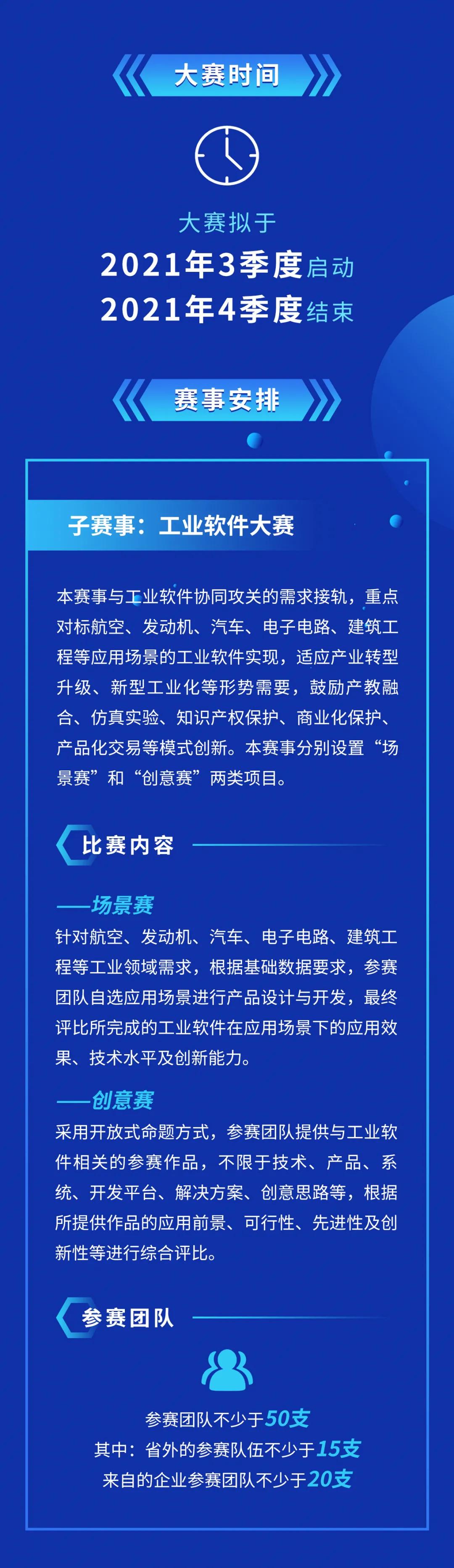 电子商务 第168页