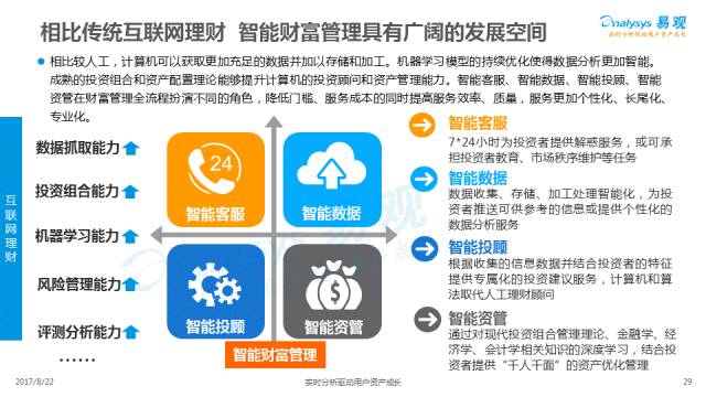 洞悉互联网金融借贷行业格局变化,最新网贷排名揭秘