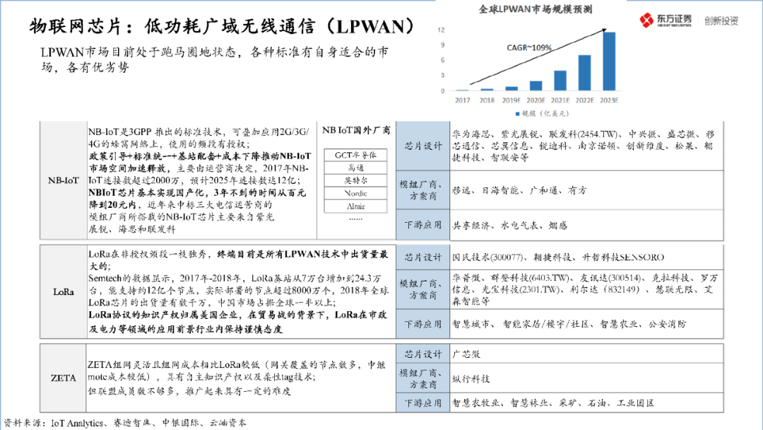 公众号微商城 第164页