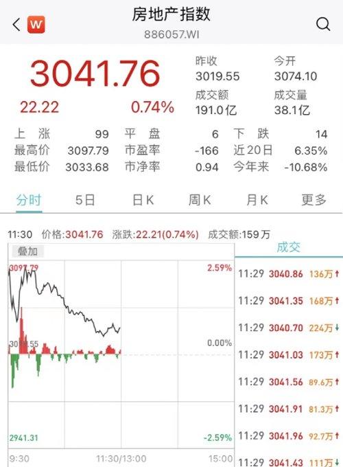 沙河股份最新动态更新,重磅消息汇总