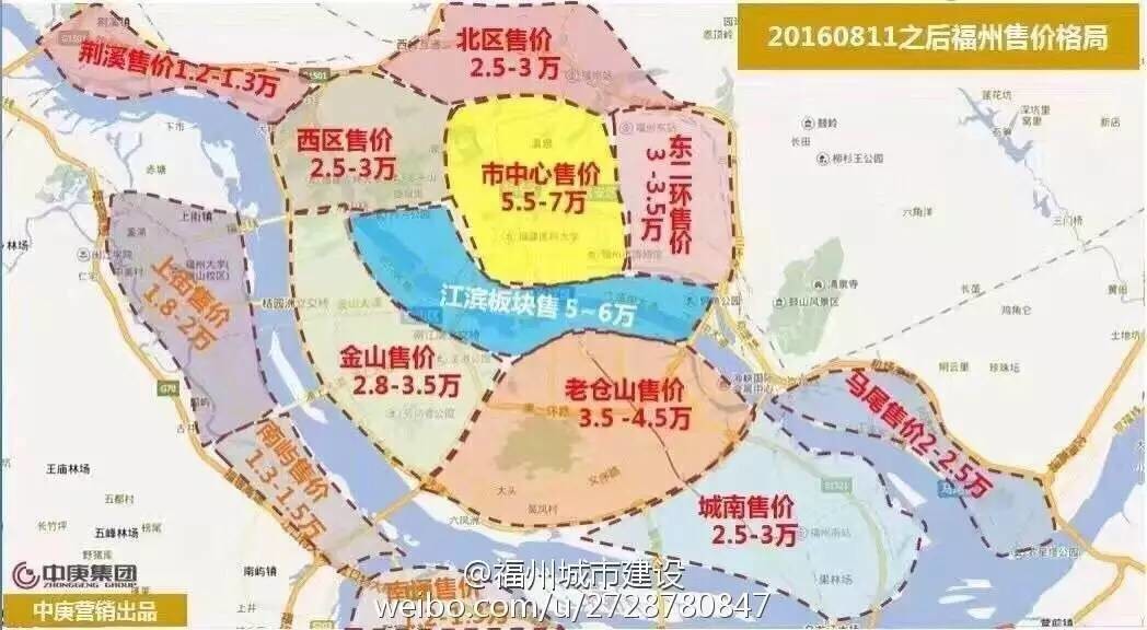 电子商务 第162页