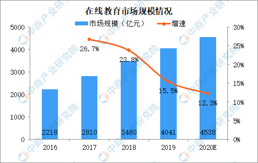 汕头招聘网最新消息及就业趋势分析,影响下的职场动态