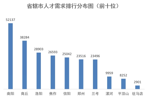 汕头招聘网最新消息及就业趋势分析,影响下的职场动态