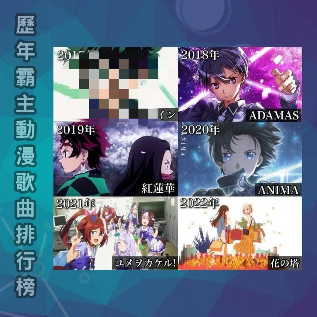 动漫歌曲排行榜,时代旋律与文化印记的交融