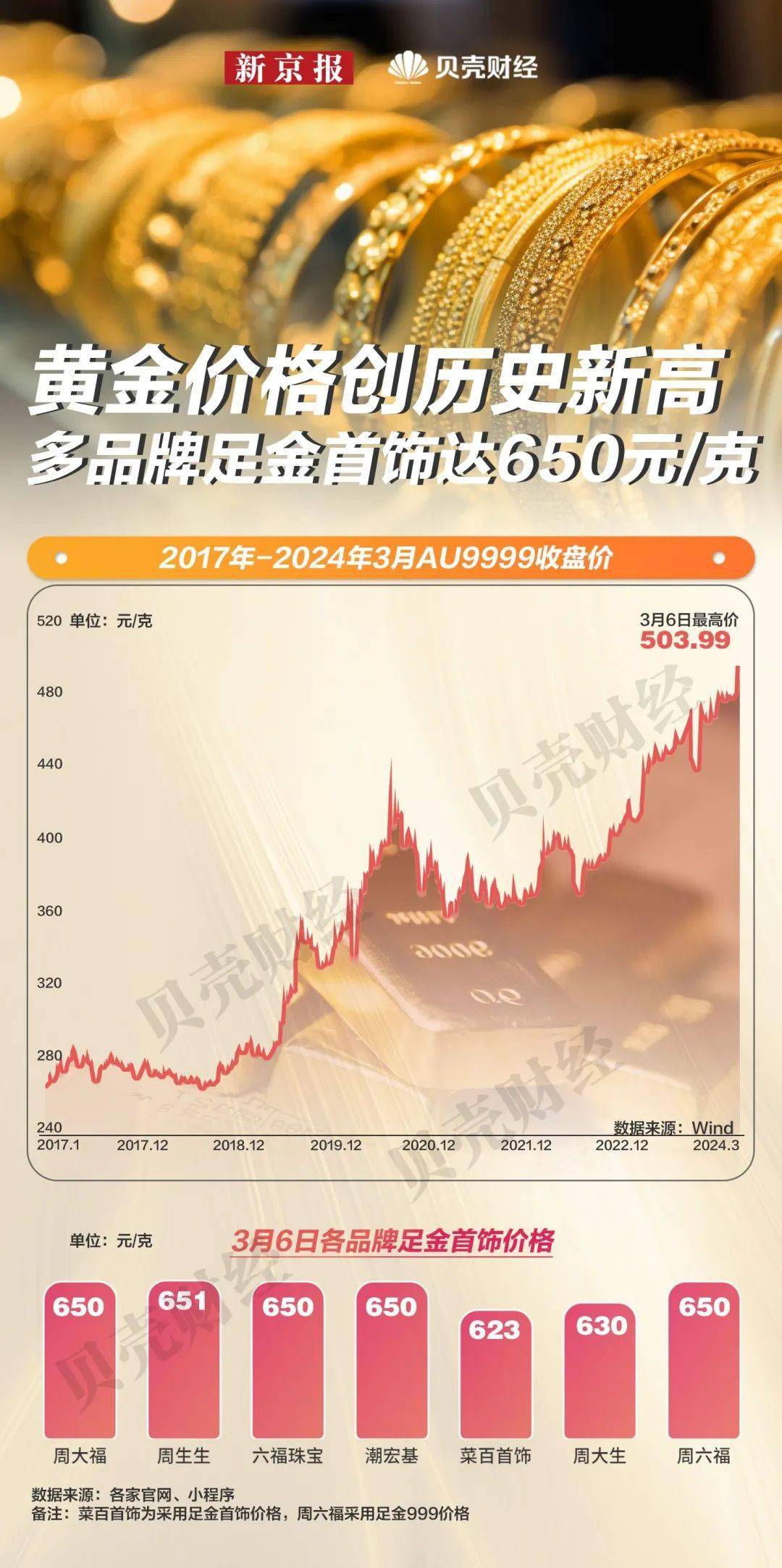 金世缘股票行情,金世缘股票行情与心灵之旅，探寻自然美景的奇妙之旅