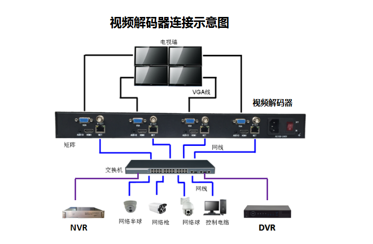 最新解码器深度解析与观点阐述