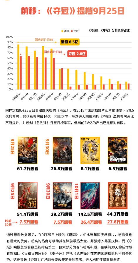多维度视角下的电影票房实时数据解析,猫眼数据深度解读