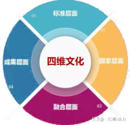 新品上市营销方案,策略与实践结合之道