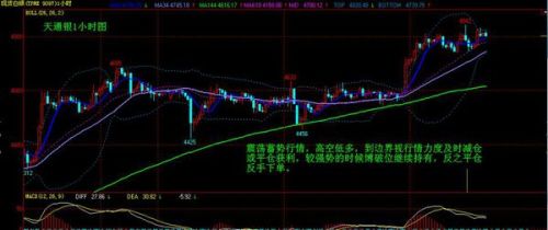 股票探索之旅,揭秘600开头股票的含义与自我超越的股市之路