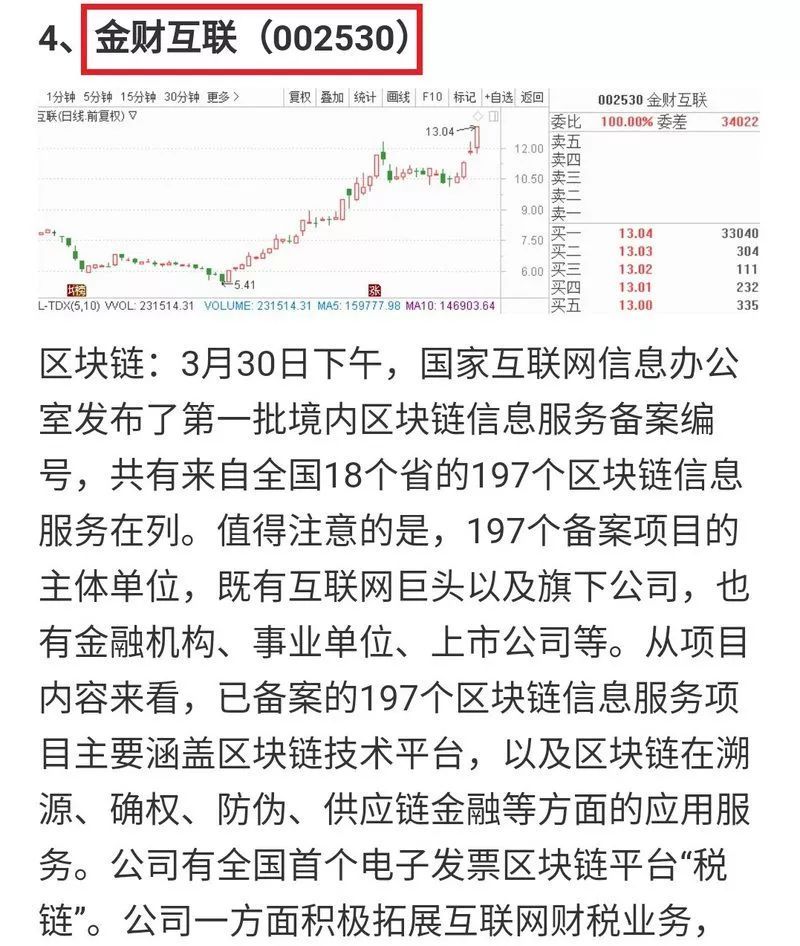 金财互联股票行情与小巷深处的独特风味探索