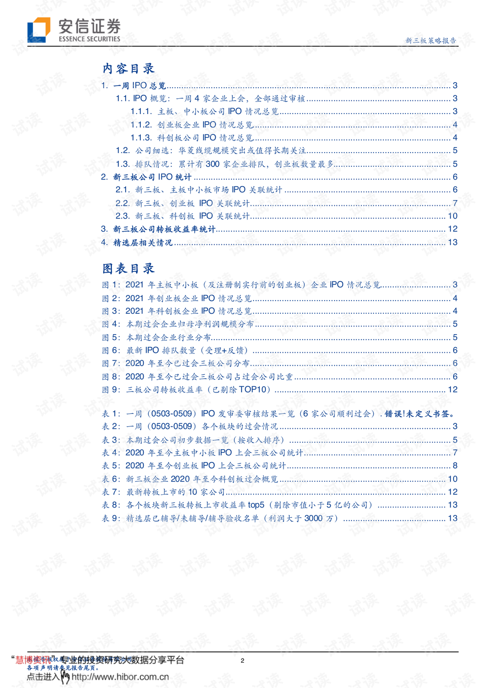 韩国上市,企业成长的重大里程碑