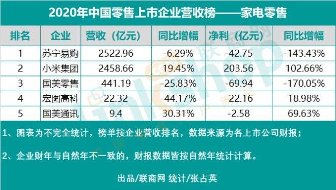 韩国上市,企业成长的重大里程碑