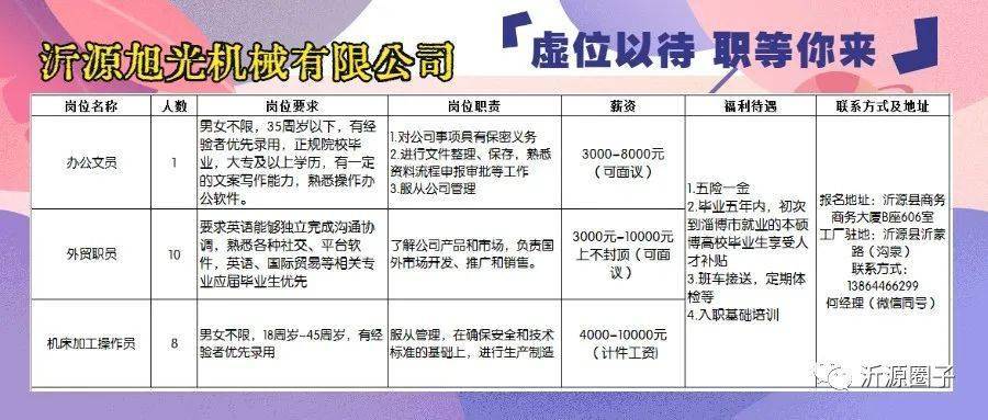 汤阴招聘信息更新,探寻最新职业机遇,把握职业发展新方向
