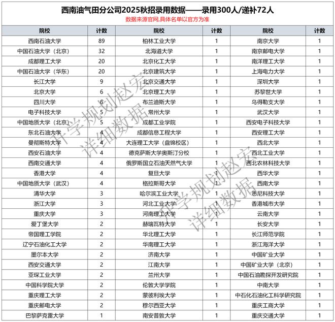 2025天天彩正版资料大全,创新解释说法_冒险版57.273