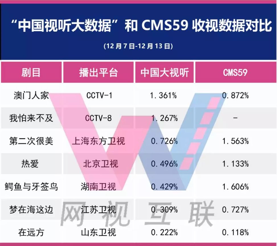 2025年澳门正版免费大全,实地数据评估分析_Allergo版(意为轻快)57.588