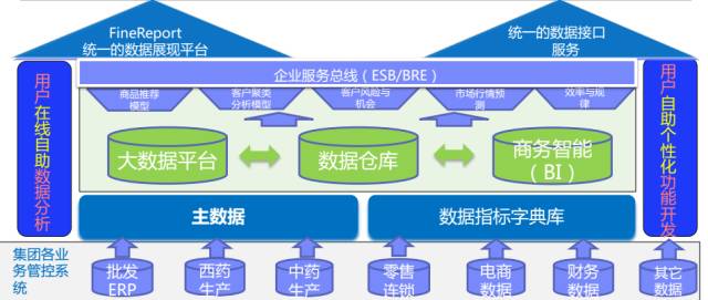 2025新奥最新资料,决策支持方案_方便版57.258