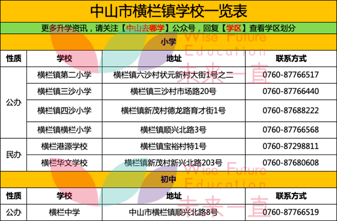 2025新澳门今晚开奖号码和香港,专业调查具体解析_便携版57.754