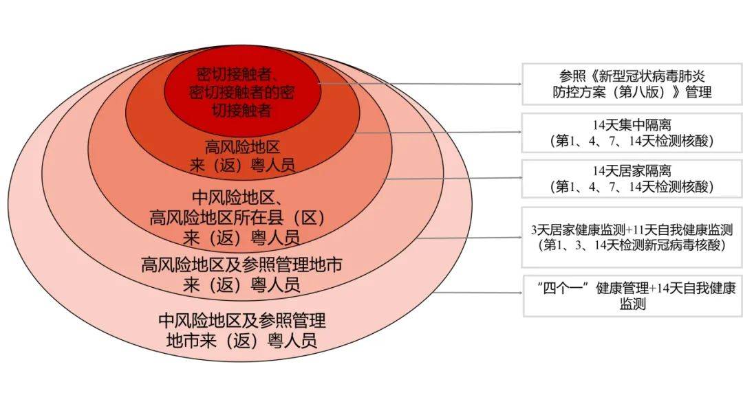 2025新澳门正版免费,资源部署方案_传递版57.921