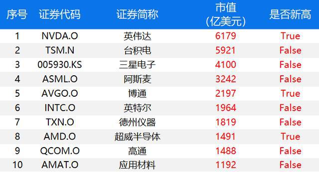 2025澳门天天开好彩资料?,创新解释说法_云端版57.510
