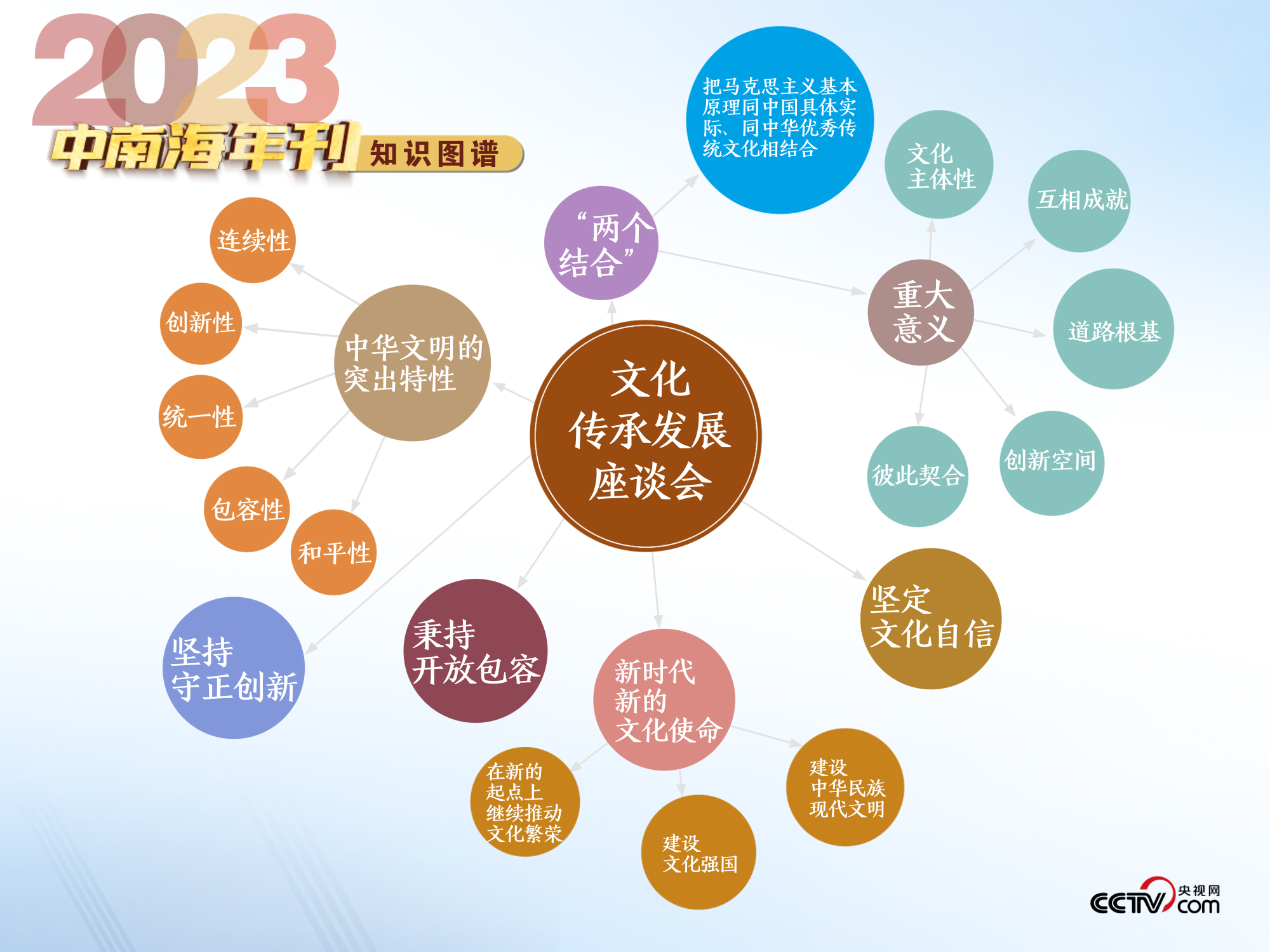 2025澳门天天开好彩资料?,创新解释说法_云端版57.510