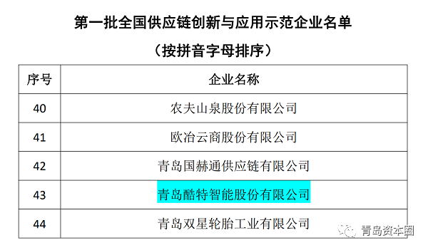 2025澳门特马今晚开奖,智能监测记录_随机版57.265