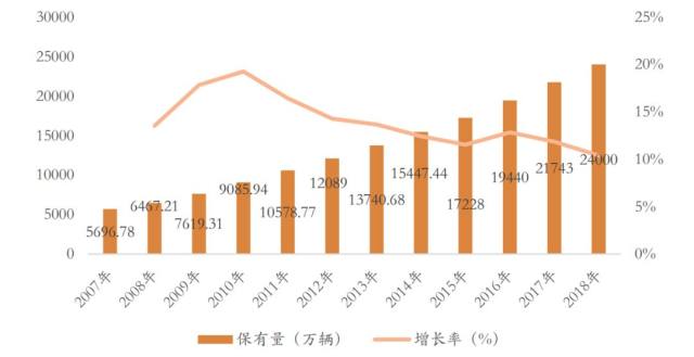 公众号微商城 第136页