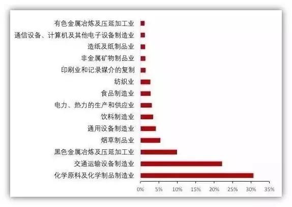 4949免费精准资料大全,高度协调实施_Allergo版(意为轻快)57.803